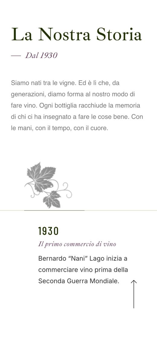 Storia della cantina da telefono